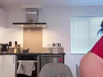 bigboobiebabex from Chaturbate