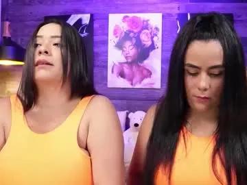 Discover Chaturbate's Dany_alexa dany_alexa from Chaturbate