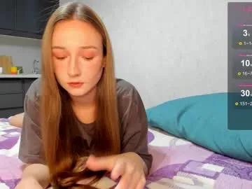 milkaeliza1 from Chaturbate