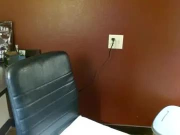 mycock4u247 from Chaturbate