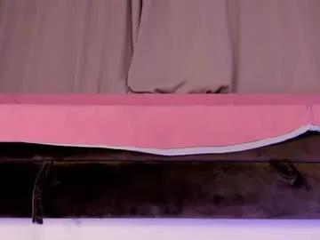 Watch Chaturbate's Tinki_winkii tinki_winkii from Chaturbate